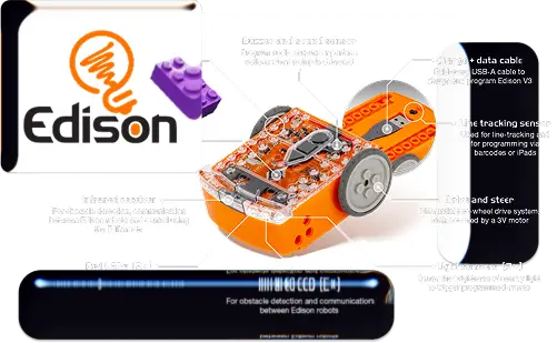 Imagem representando o case Edison